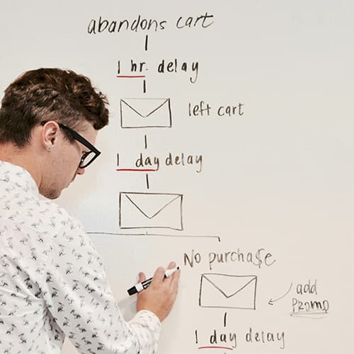 Technology Consulting